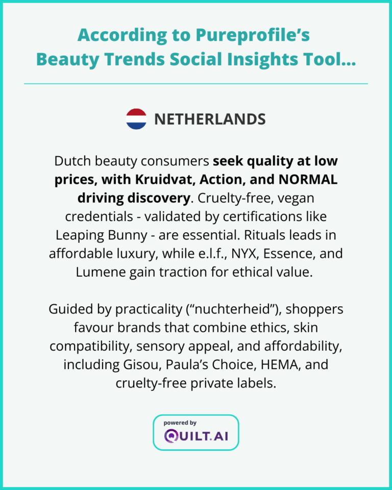 Netherlands Beauty Trends Social Inisghts