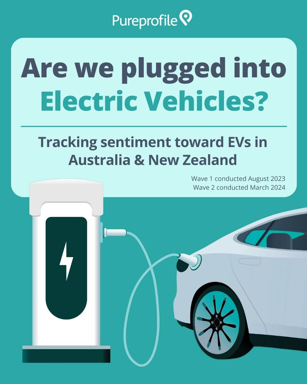 EV Infographic Wave 2 - Cover Page