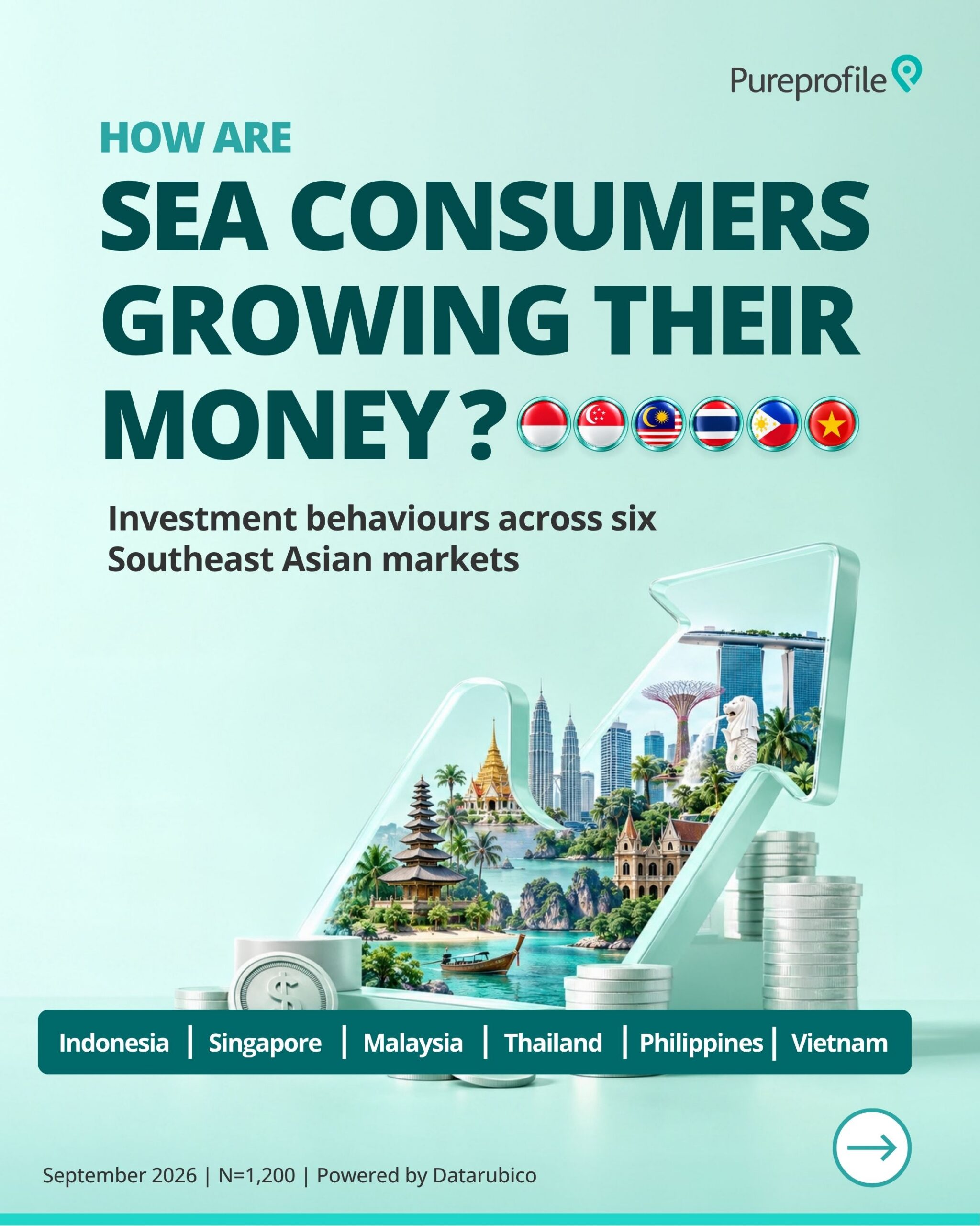 Infographic-SEA-Investment1