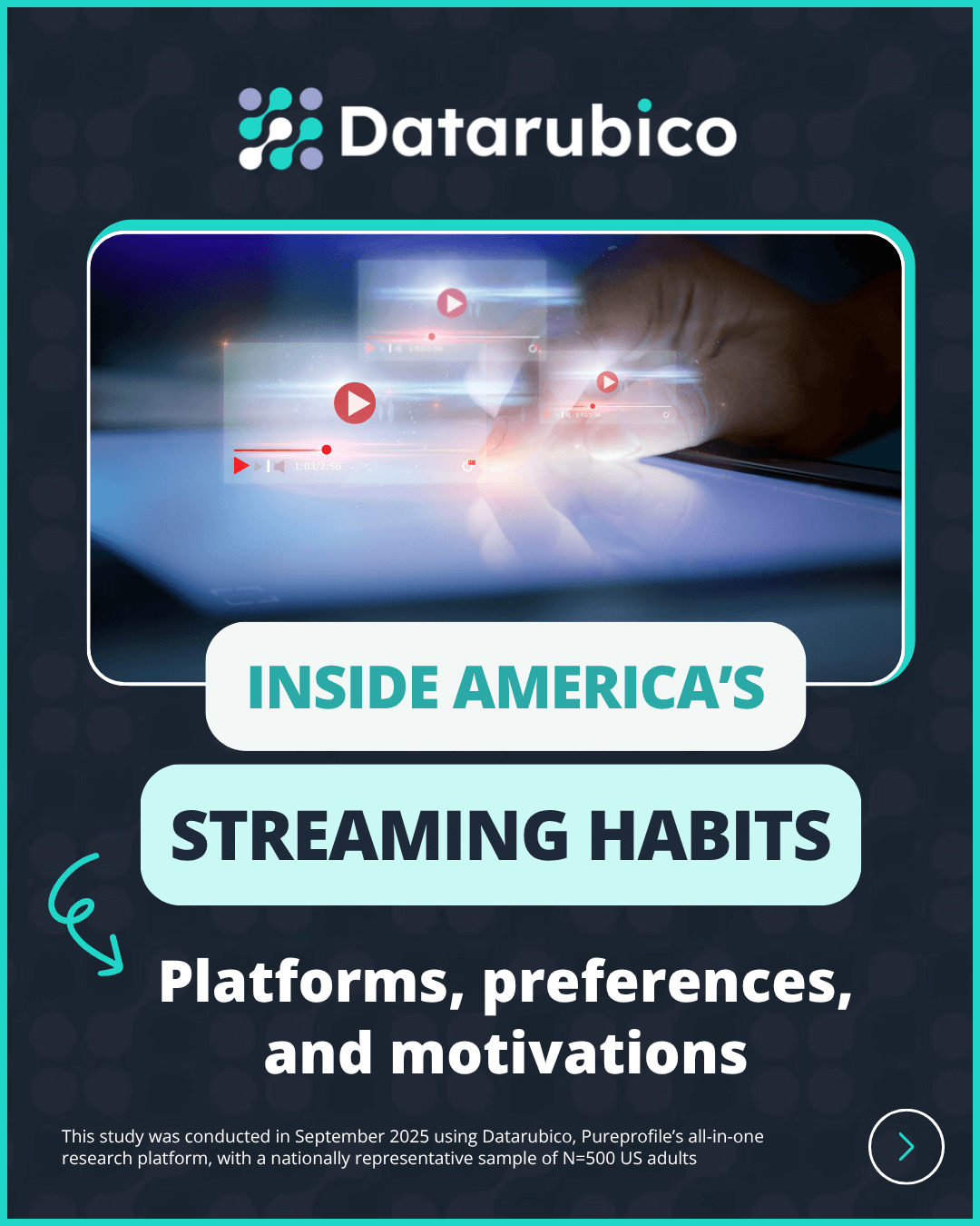 Inside America’s streaming habits