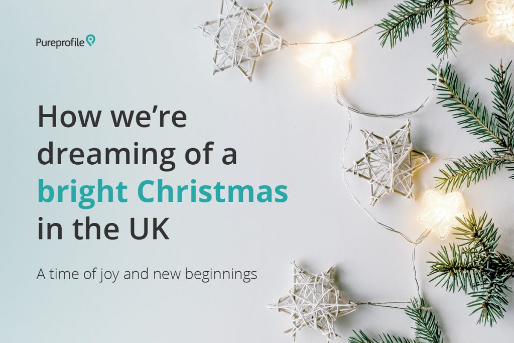 Pureprofile UK Christmas Report 2021 Banner