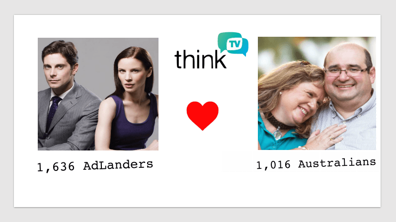 ThinkTV-AdNation-study