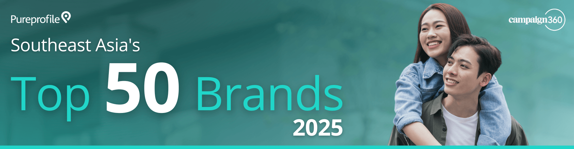 Southeast Asia's top 50 brands 2025 banner