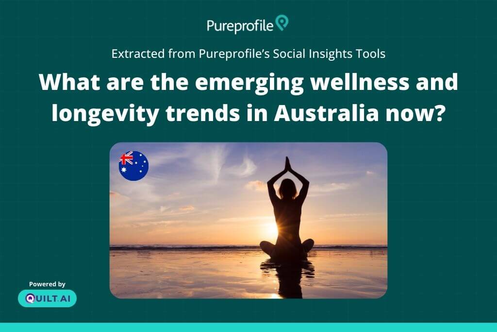 Latest Emerging wellness and longevity in Australia Report
