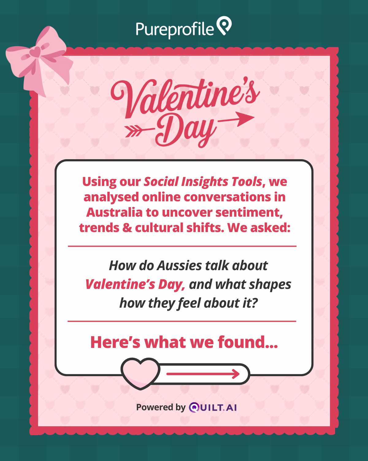 Valentines day in Australia