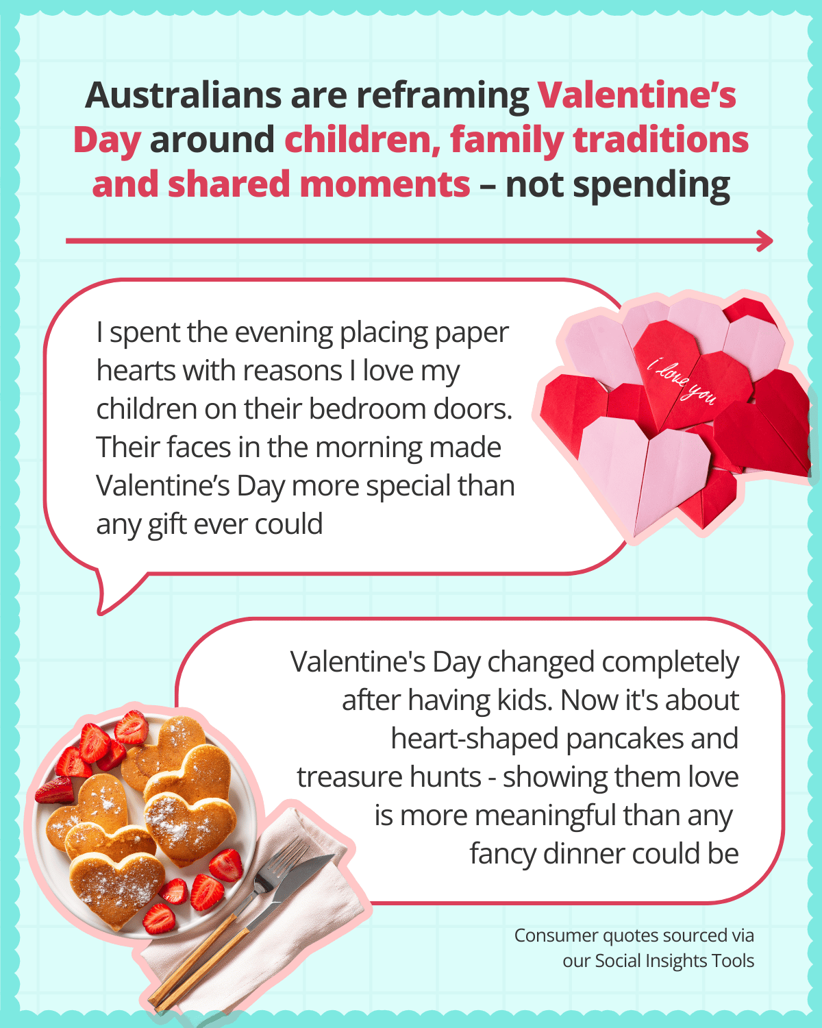 Australia are reframing Valentines day